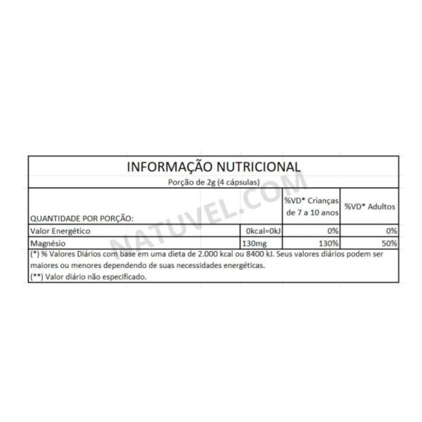 Cloreto de Magnésio P.A 60 Cápsulas 600mg Equilíbrio - Image 2