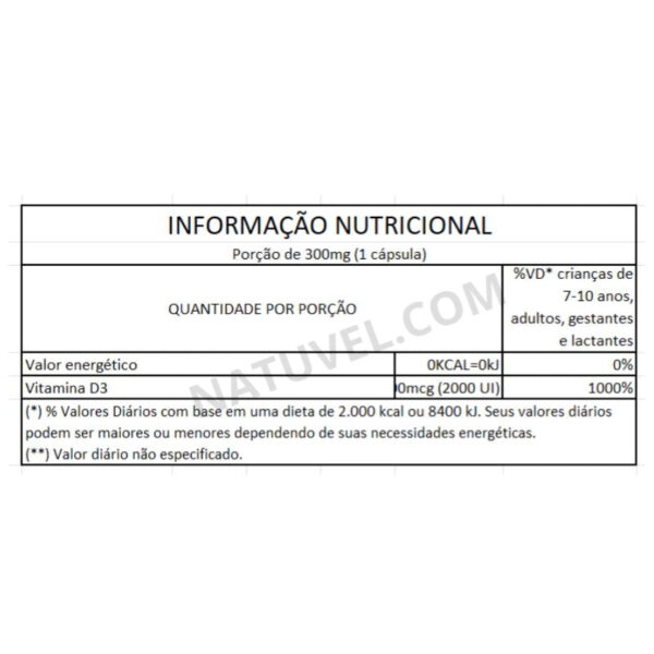 Vitamina D3 60 Cápsulas 300mg Equilibrio Vital - Image 2