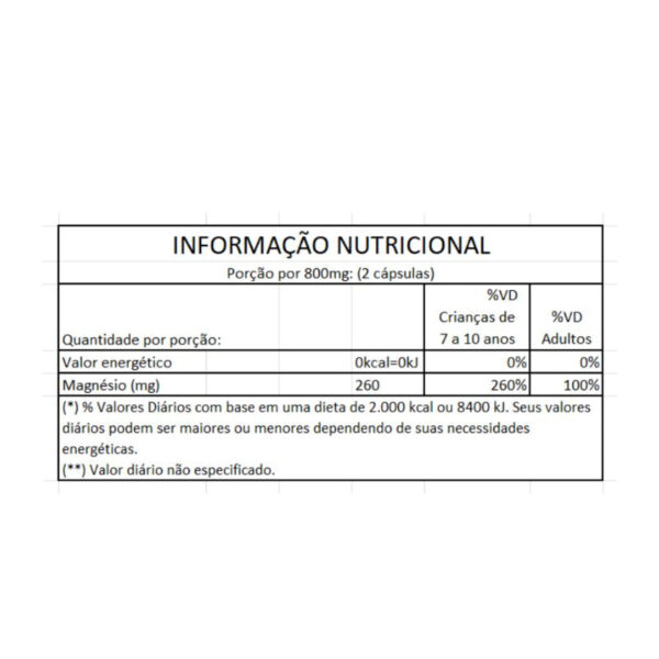 Magnésio Quelado 60 Cáps 400mg Equilíbrio - Image 2