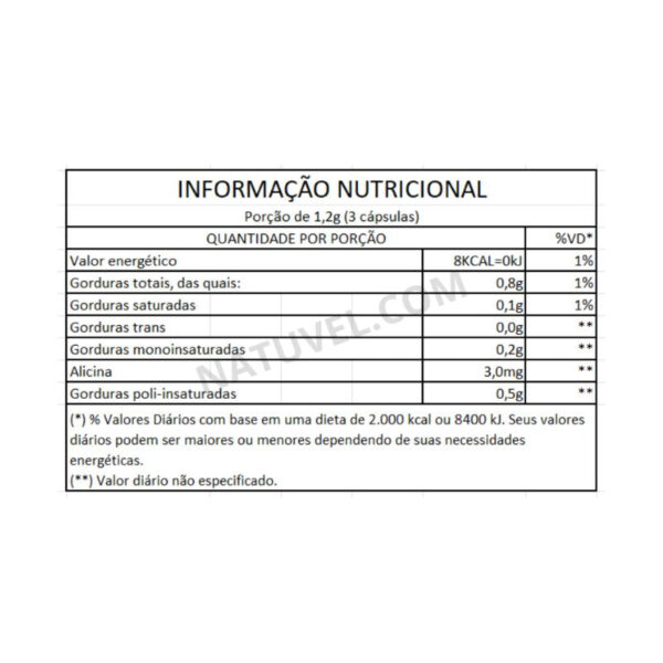 Óleo de Alho 400mg 60 cápsulas Equilíbrio - Image 2