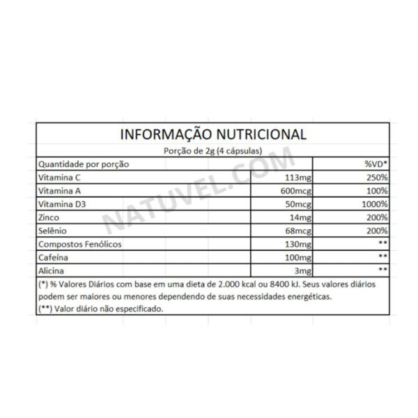 Resfrimuni Mais 60 Cápsulas 500mg Equilibrio Vital - Image 2