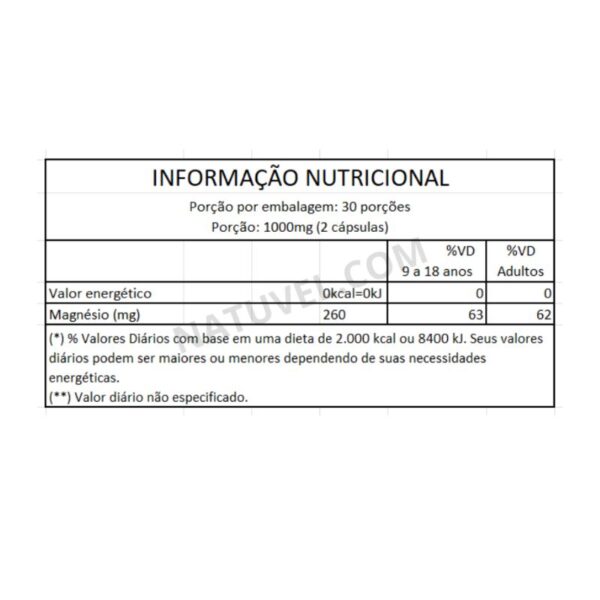 Magnésio Dimalato 60 Cápsulas 500mg Equilíbrio Vital - Image 2